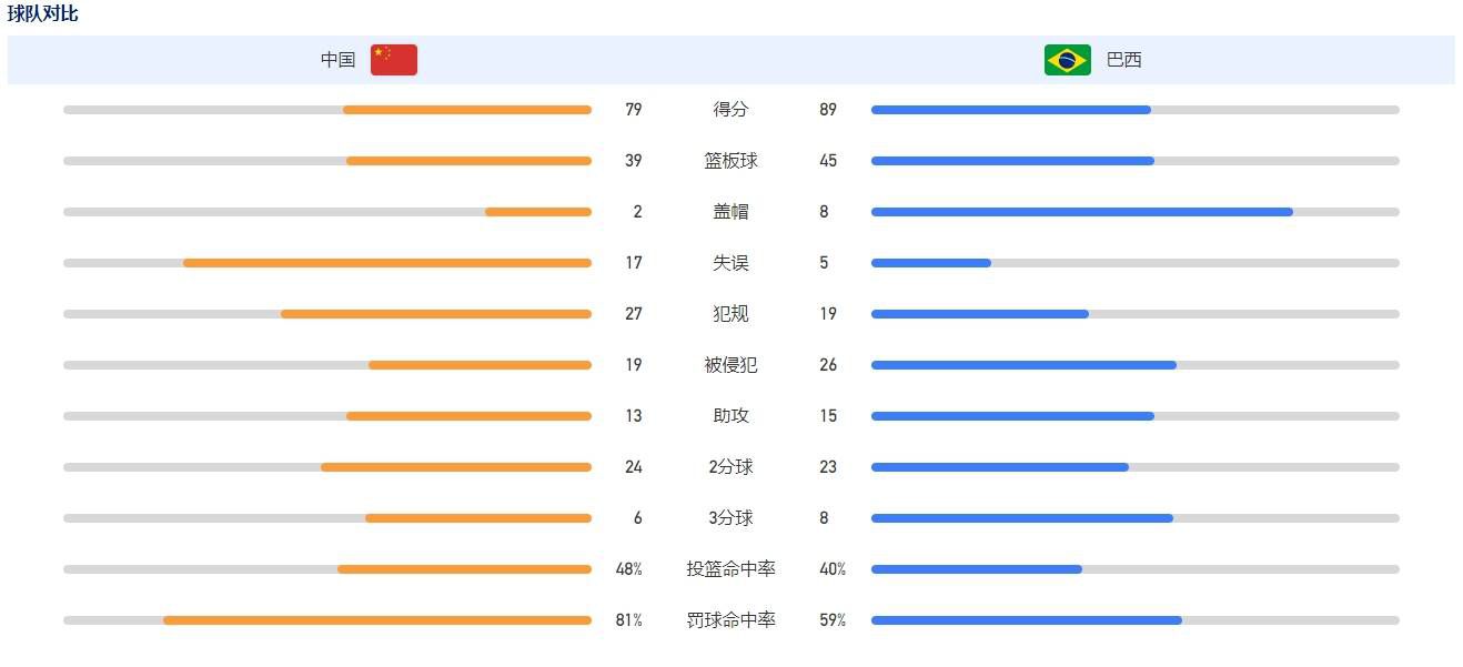 12月29日，即将于1月15日上映，集结姜武、张颂文、金世佳、李倩等一众实力派演员的现实主义题材电影《扫黑;决战》，发布了;打伞破网版海报及剧情预告